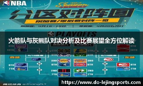 火箭队与灰熊队对决分析及比赛展望全方位解读