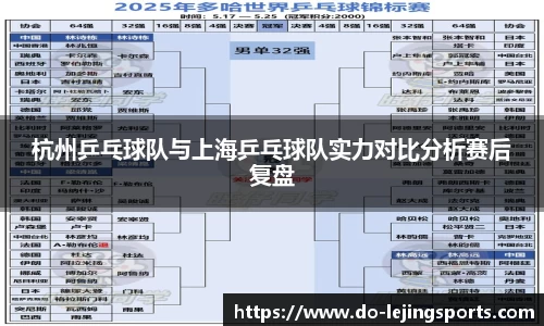 杭州乒乓球队与上海乒乓球队实力对比分析赛后复盘