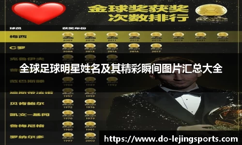 全球足球明星姓名及其精彩瞬间图片汇总大全